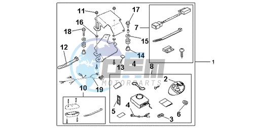 AVERTO SECURITY KIT