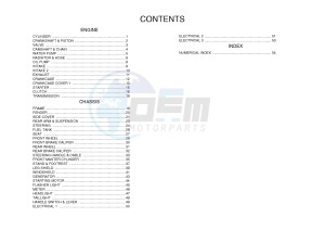 YPR125RA XMAX 125 ABS EVOLIS 125 ABS (2DM4) drawing .6-Content