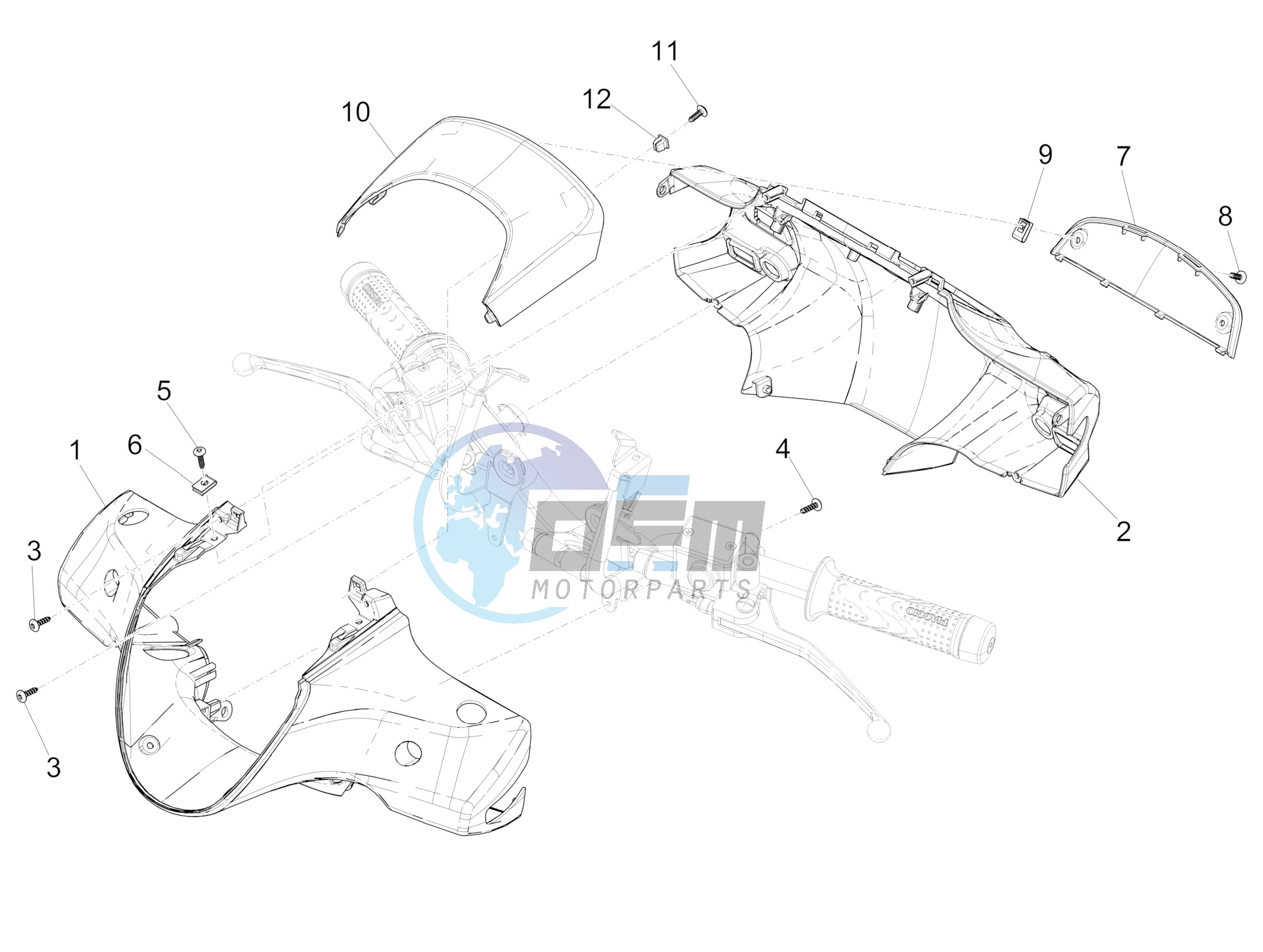 Handlebars coverages