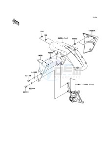 NINJA_ZX-6R ZX600P8F FR GB XX (EU ME A(FRICA) drawing Front Fender(s)