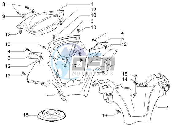 Handlebar Coverings