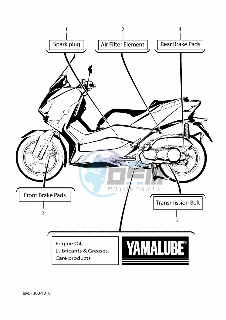 PERIODIC MAINTENANCE PARTS