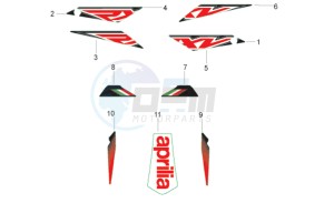 RXV-SXV 450-550 Enduro-Supermotard drawing Rear body decals