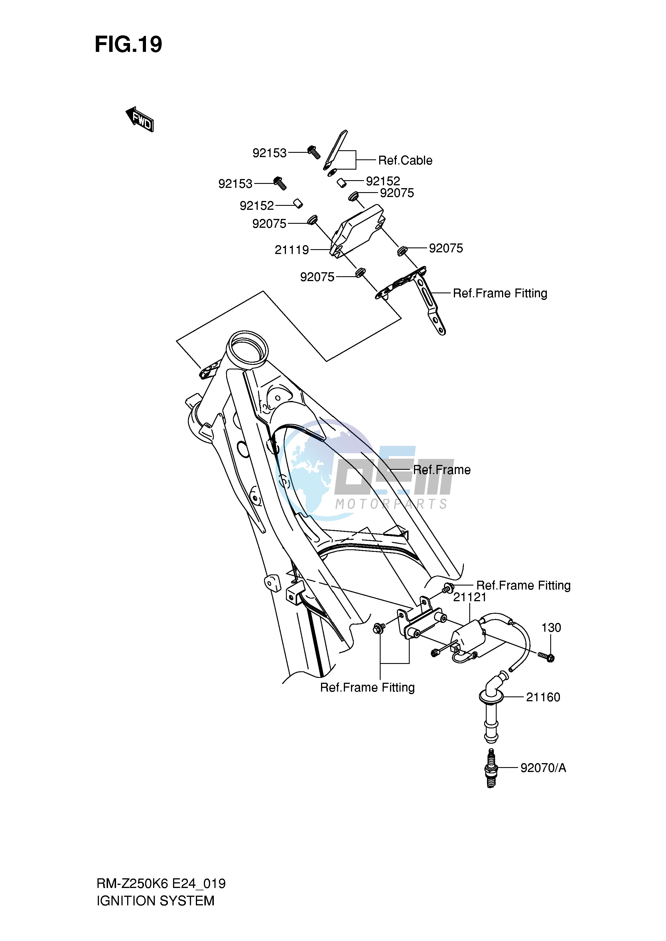 IGNITION SYSTEM