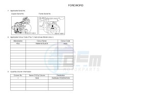 YXM700E YXM700PHF VIKING (1XPM) drawing .4-Content