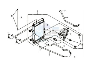 GTS 125 drawing RADIATOR