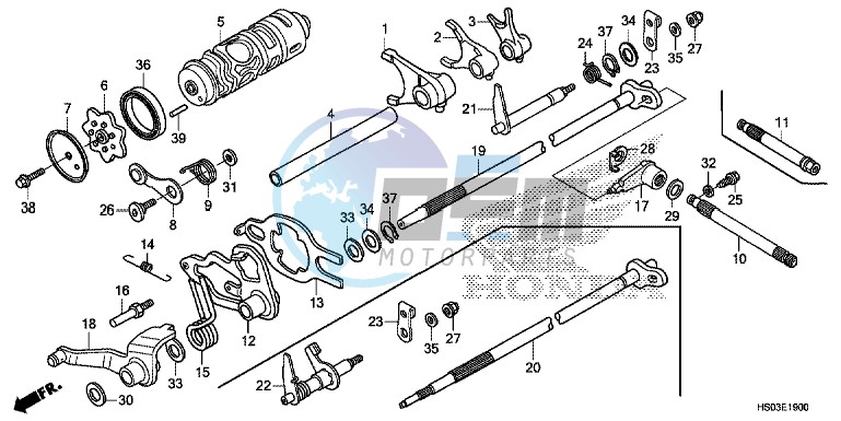 GEARSHIFT DRUM