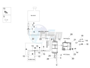 TUONO 1100 V4 RR E4 ABS (EMEA, LATAM) drawing Fuel vapour recover system