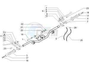 Beverly 500 ie e3 2006-2008 drawing Handlebars - Master cilinder