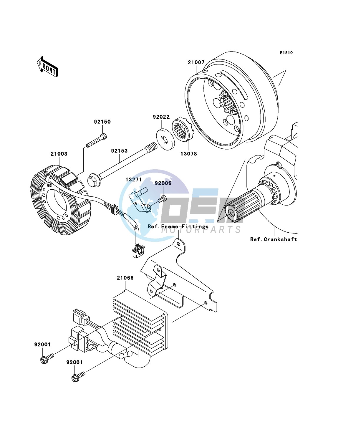 Generator