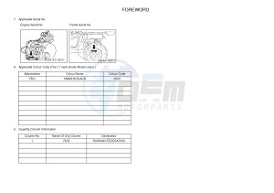 YXC700E VIKING VI EPS (2US9) drawing .3-Foreword