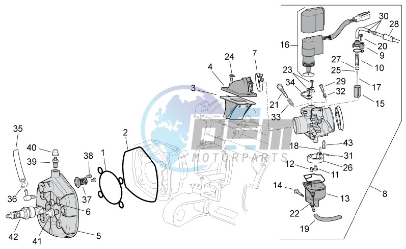 Cylinder head - Carburettor