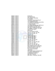 RM250 (T-V-W-X-Y) drawing * COLOR CHART *