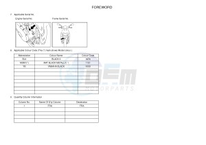 CS50Z MACH G (2ADE) drawing .3-Foreword