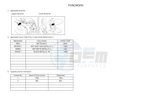 NS50 NITRO (1PH6) drawing .4-Content