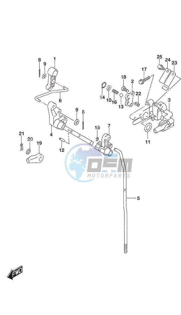 Clutch Rod Remote Control