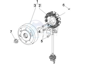 NRG 50 power DD drawing Flywheel magneto