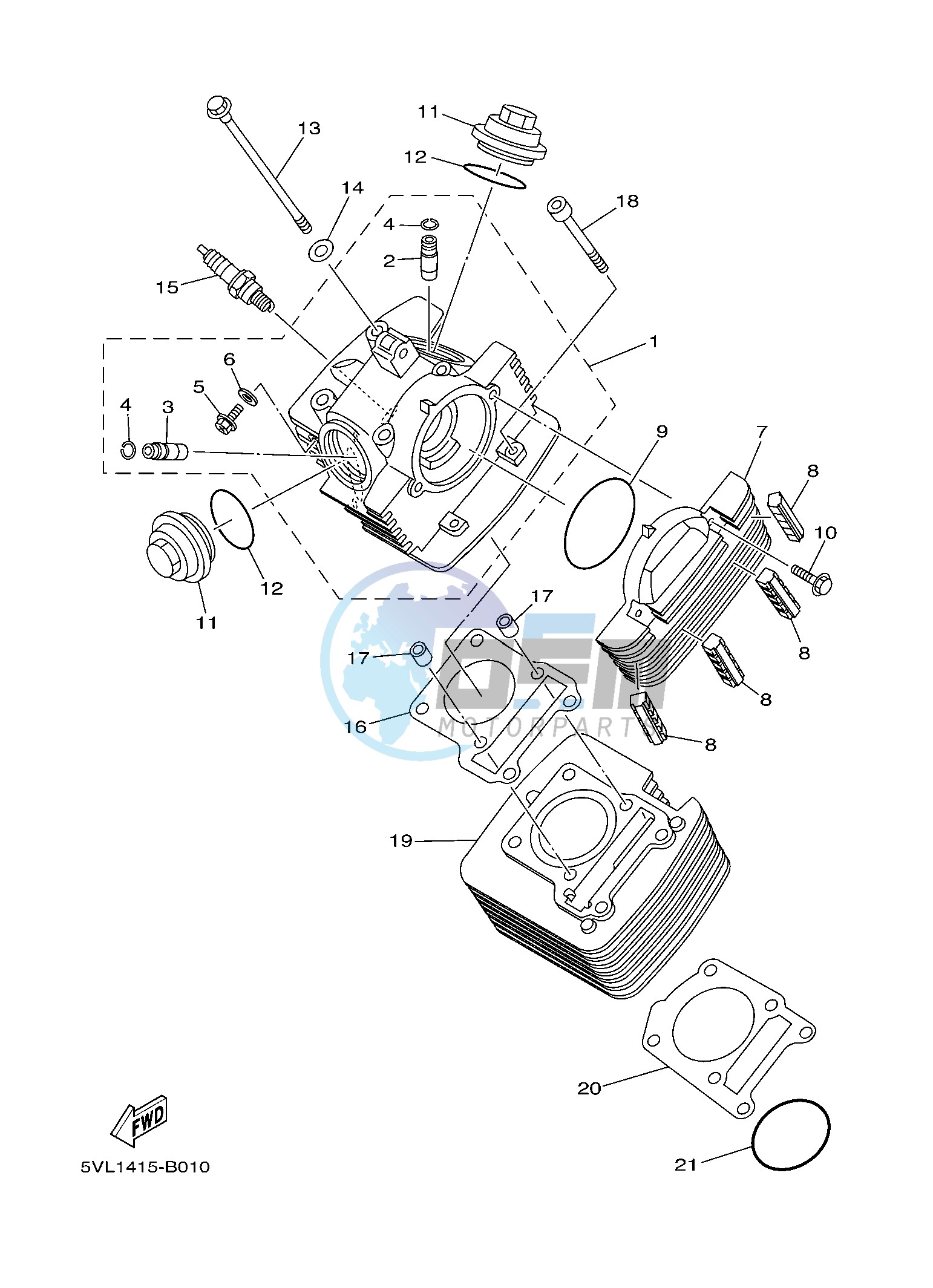 CYLINDER