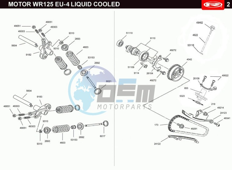 VALVES - DISTRIBUTION CHAIN