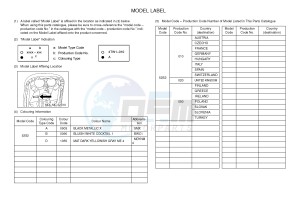 HW151 XENTER 150 (52S2) drawing .5-Content