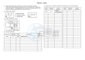 YFM700FWAD YFM7FGPHB GRIZZLY 700 EPS HUNTER (1HP7) drawing .5-Content