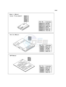 KVF750 4x4 KVF750LCF EU GB drawing Manual