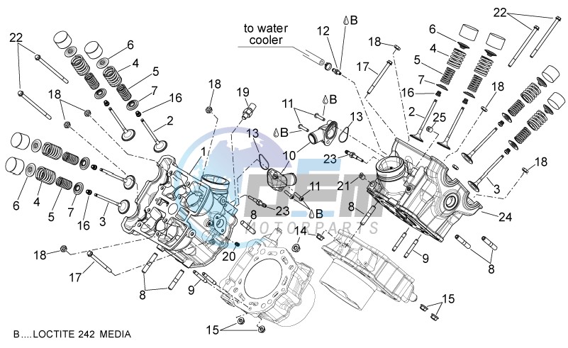 Cylinder head - valves