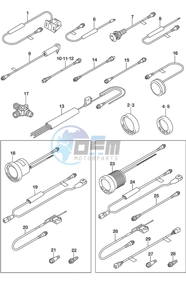 SMIS Gauges