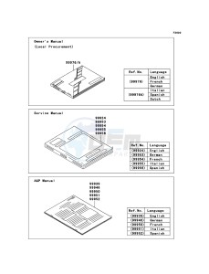 KX450F KX450D8F EU drawing Manual(EU)