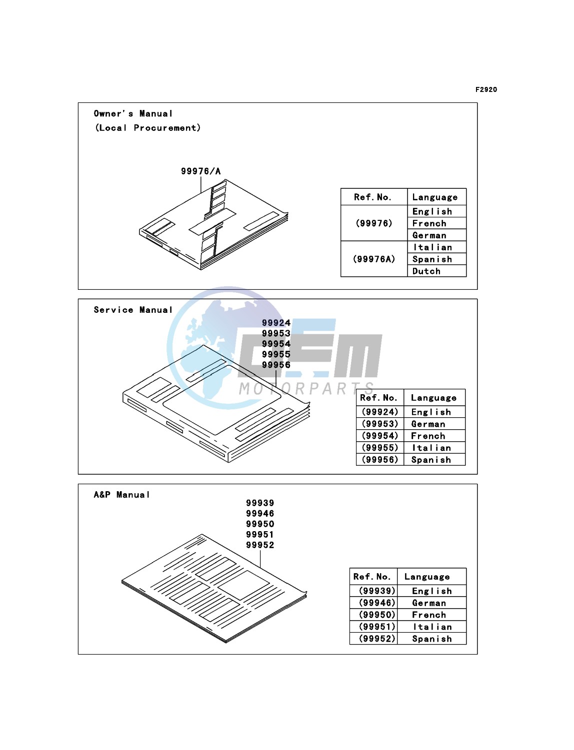 Manual(EU)