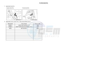 XJ6FA 600 DIVERSION F (ABS) (1DG5 1DG6) drawing .3-Foreword