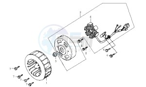 JET 50 BC ENGINE drawing FLYWHEEL WITH MAGNETO / FAN