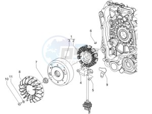 Liberty 50 2t Sport (UK) UK drawing Flywheel magneto