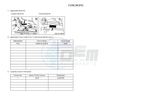 YFM450FWAD YFM450PHF GRIZZLY 450 EPS HUNTER (2LCA) drawing .3-Foreword