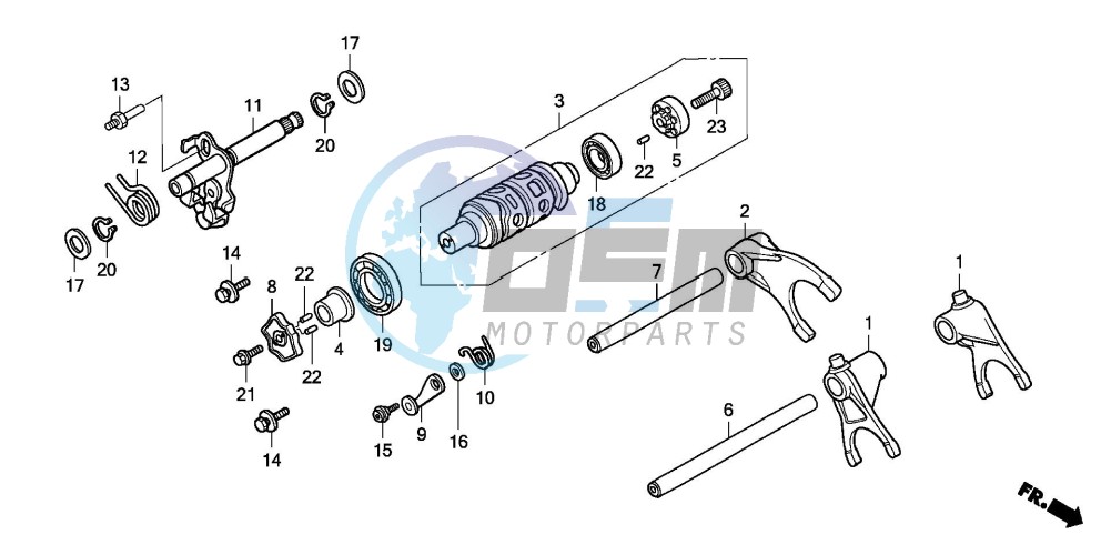 GEARSHIFT DRUM