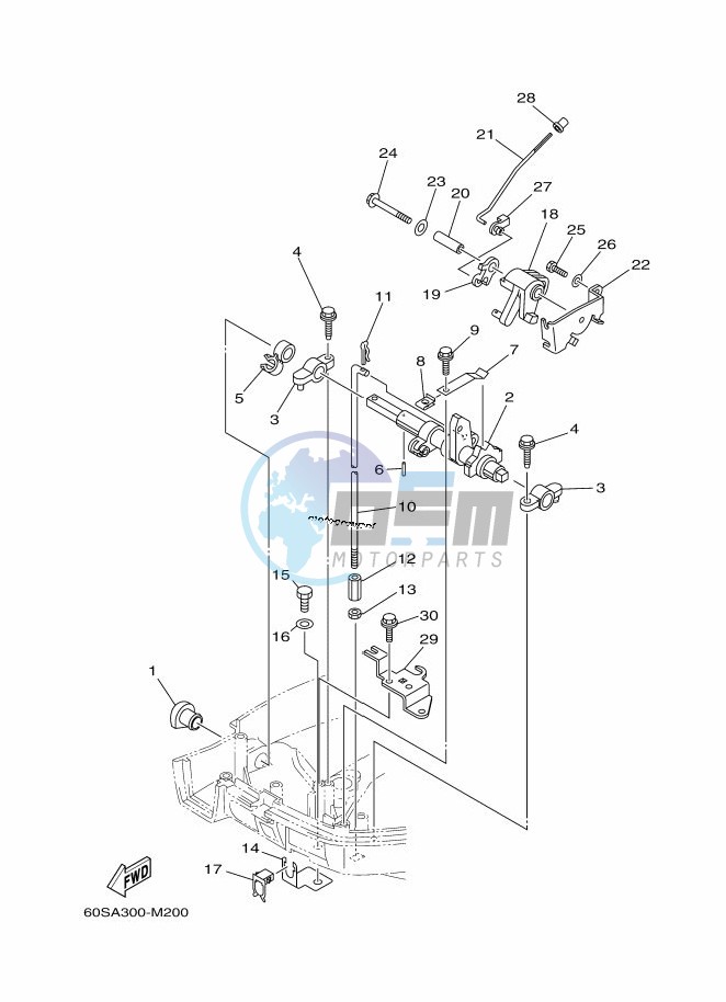 THROTTLE-CONTROL-1