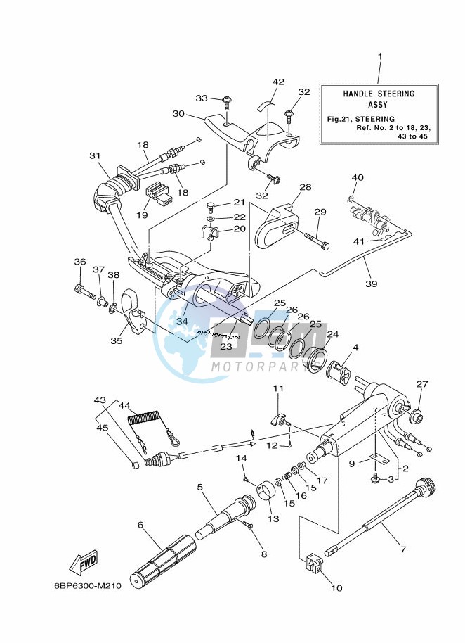 STEERING