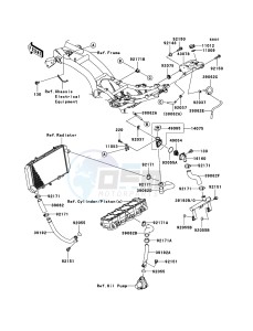 Z750 ZR750L7F GB XX (EU ME A(FRICA) drawing Water Pipe