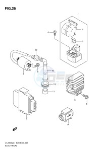 LT-Z400 (E28-E33) drawing ELECTRICAL