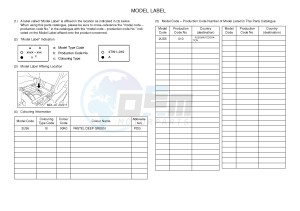 YXC700E VIKING VI EPS (2US5) drawing .5-Content