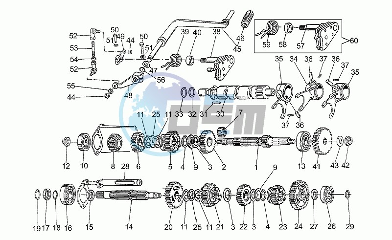 Gear box