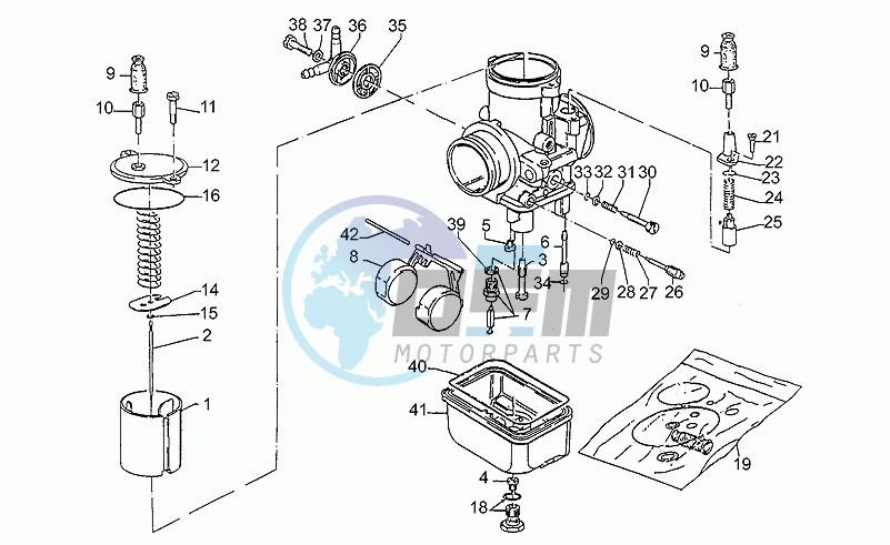 Carburettors