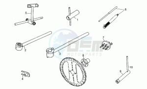 Daytona 1000 drawing Specific tools II