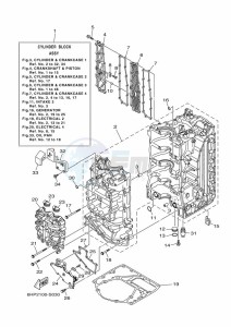 F175XCA-2020 drawing CYLINDER--CRANKCASE-1