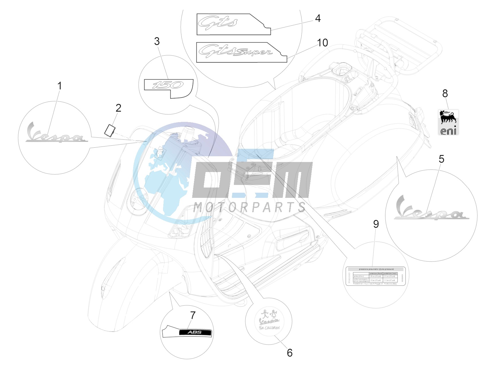 Plates - Emblems