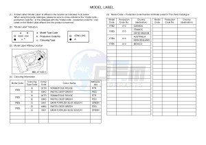 YXR700F YXR7FB RHINO 700 (1RB2 1RB3 1RB4 1RB5) drawing .5-Content