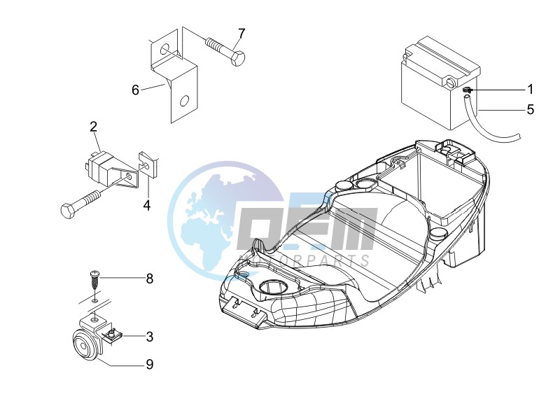 Remote control switches - Battery - Horn