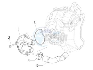 GTV 125 4T (Euro 3) UK drawing Cooler pump