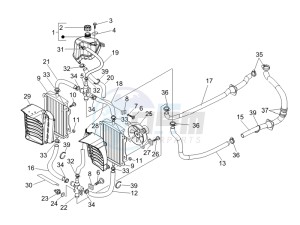 Granturismo 125 L E3 drawing Cooling system