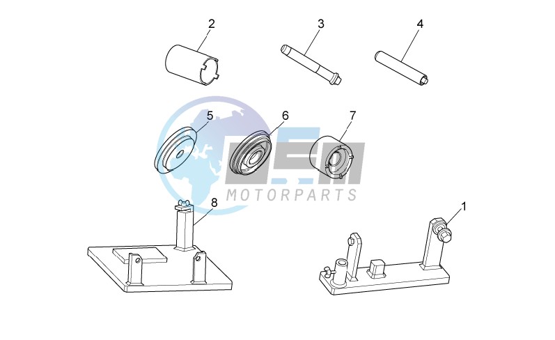 Specific tools II